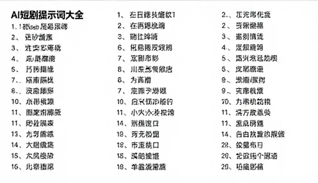 提示词交易怎么上手：短剧场景设计的AI提示词批量出